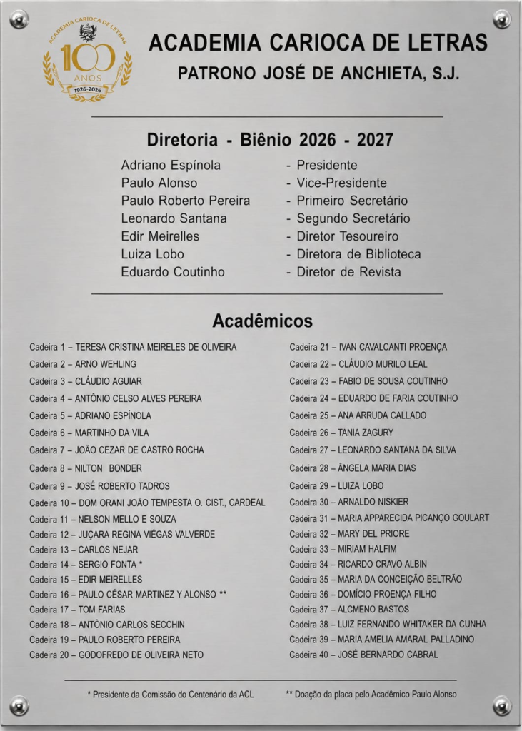 Posse, na Academia Carioca de Letras - ACL, do acad&ecirc;mico Fabio de Sousa Coutinho